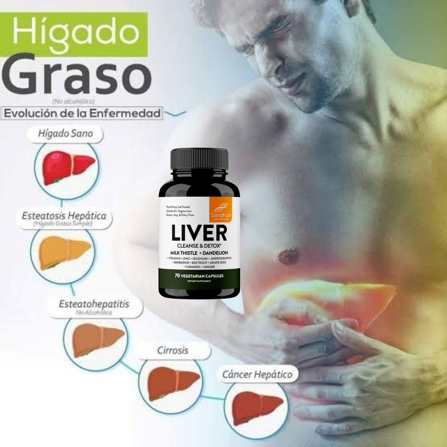 LIVER™ ⭐⭐⭐⭐⭐ Desintoxica tu higado graso