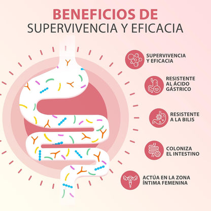 PROBIOTICOS MUJER⭐⭐⭐⭐⭐  Equilibra tu bienestar desde adentro