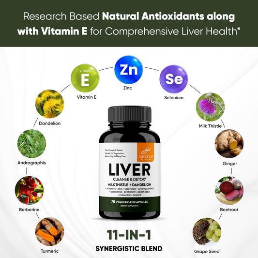 LIVER PRO™⭐⭐⭐⭐⭐ DESINTOXICA TU HIGADO